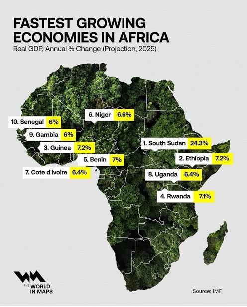 Check This Out: Top 10 Fastest-Growing Economies in Africa in 2026